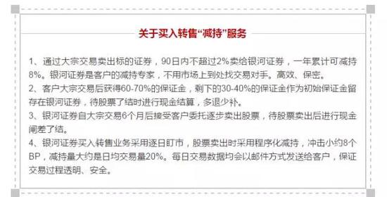 银河证券推VIP减持服务 两套解决方案刷爆眼球