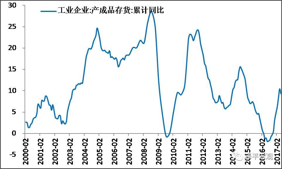 20207月累计gdp_10.5万亿 全国首个地区生产总值突破10万亿元的省份就此诞生(3)