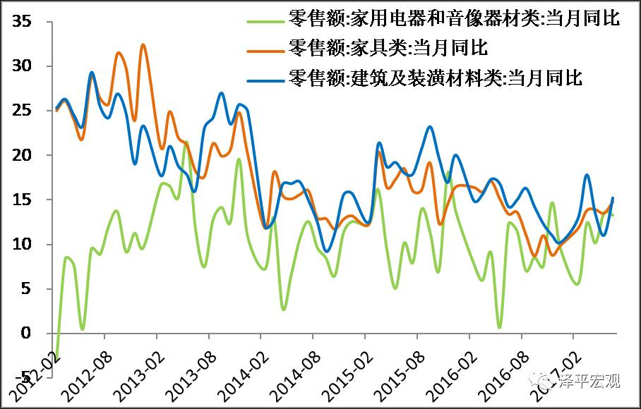 泽平宏观:为什么经济L型的韧性这么强?|央行|房