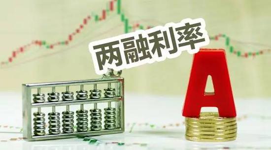 两融利率也猛打价格战:有券商低至6.99% 九成