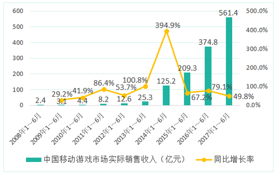 2017中国实际人口亿_藏南中国实际控制地图(3)