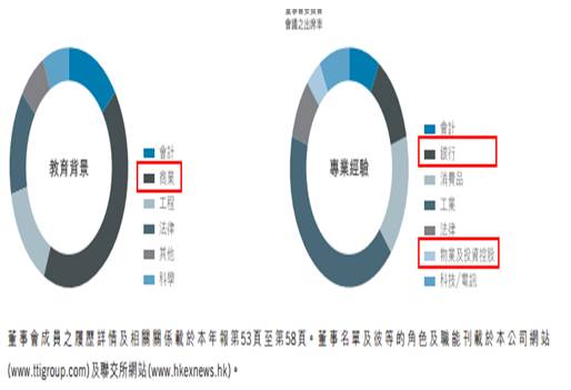 比腾讯还牛的股票 创科实业8年涨幅700多倍|创