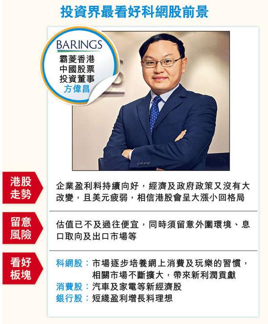 推恒指连升7月 港股料大涨小回专家撑龙头股|港