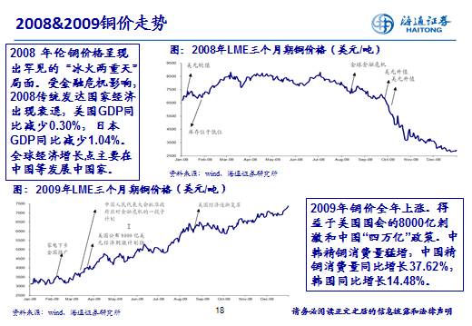 东南亚人口密度_下列不属于亚洲人口稠密地区的是(3)