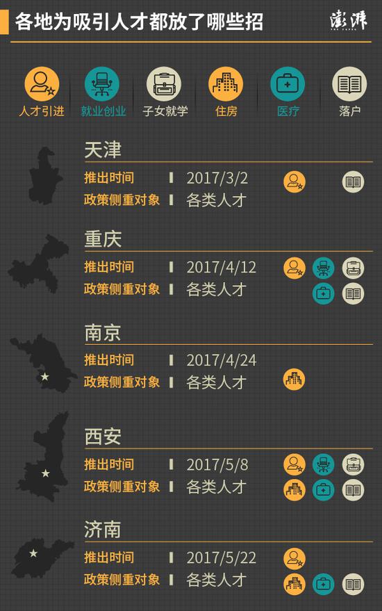 天津会成为人口流出地吗_天津人口热力图(2)