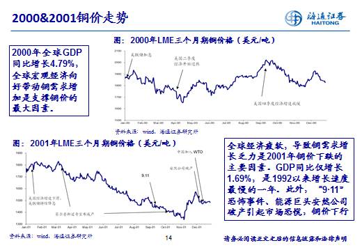 东南亚人口密度_下列不属于亚洲人口稠密地区的是(3)
