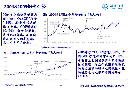 东南亚人口密度_下列不属于亚洲人口稠密地区的是(3)
