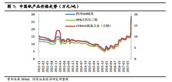 什么是强度量 xXAZ-fyitpmh1551003.png