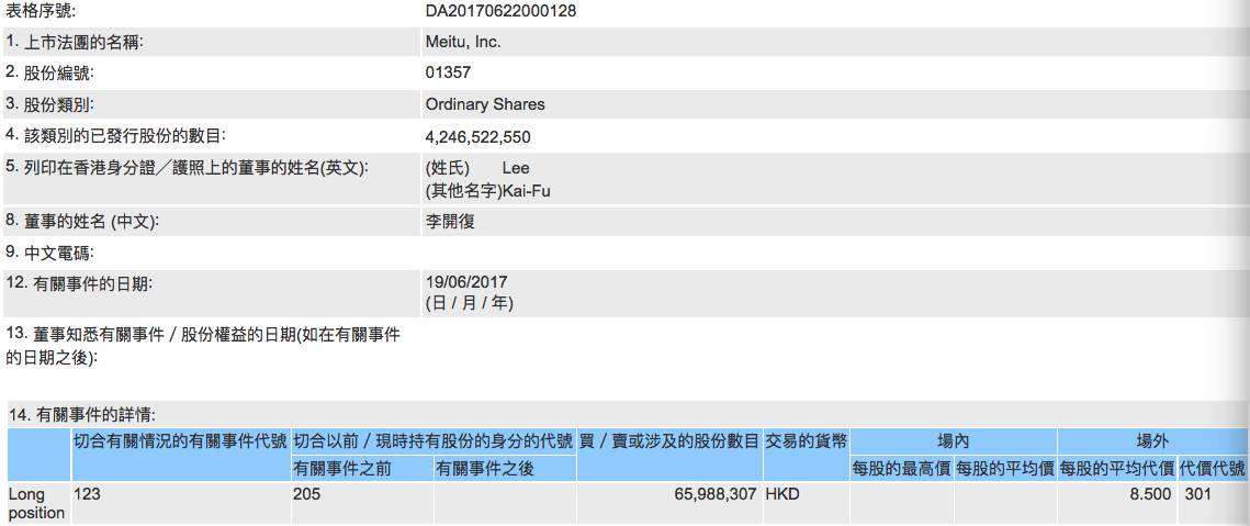 美图股东纷纷减持 IDG资本等30多天套现60亿