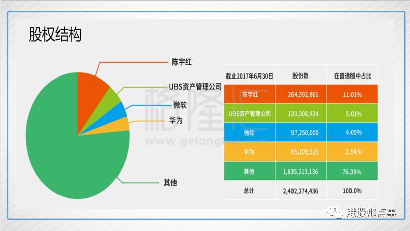 中软国际:手握云计算头等舱票 潜在价值几何?