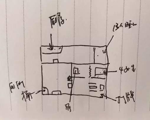 传销院子的示意图。图 / 受访者提供 