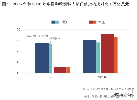 中国gdp超过欧盟吗_2020中国GDP破100万亿,增速2.3 ,超美国不用8年(3)