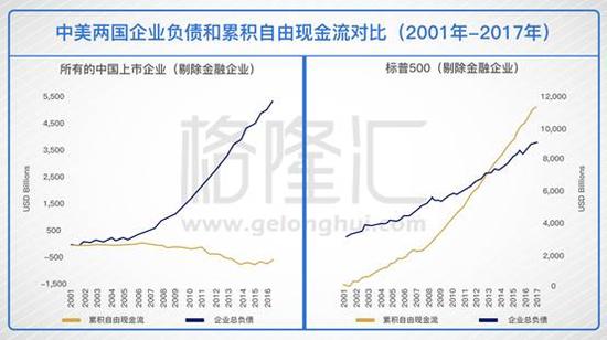 评论：谁见过CPI不上行的经济周期