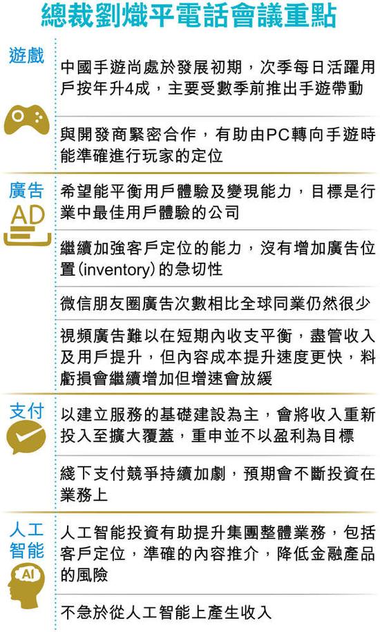 主要看气质_qq的主要收入来源(3)