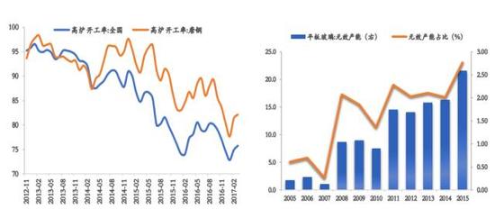任泽平:深信中国经济正站在新周期起点 市场存