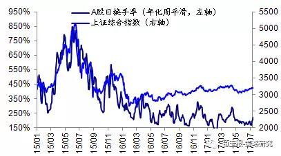 平潭GDP301亿处于啥水平_中国人均GDP接近1万美元 这在全球处于啥水平