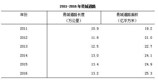 李姓图腾_李姓全国户籍人口数