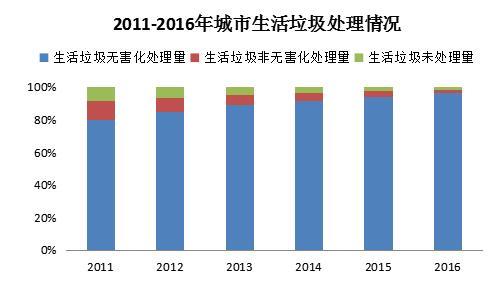 亚洲人口43亿_世界人口最多的10个国家排行榜 居榜首的的实至名归(2)