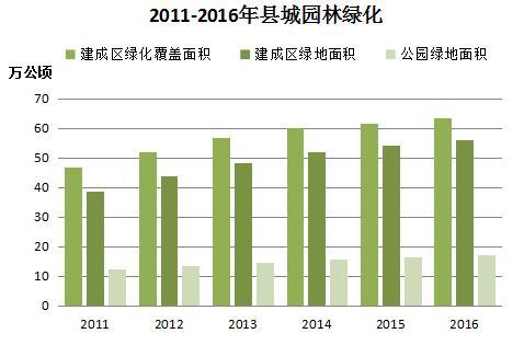 户籍证明_鄞州区户籍人口