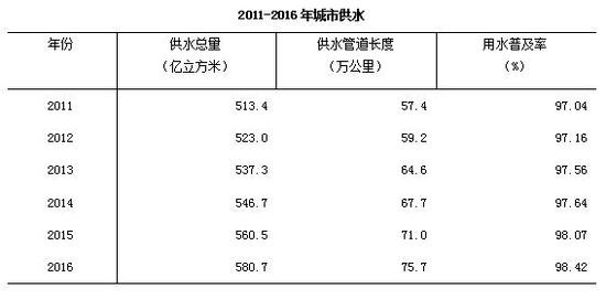 李姓图腾_李姓全国户籍人口数