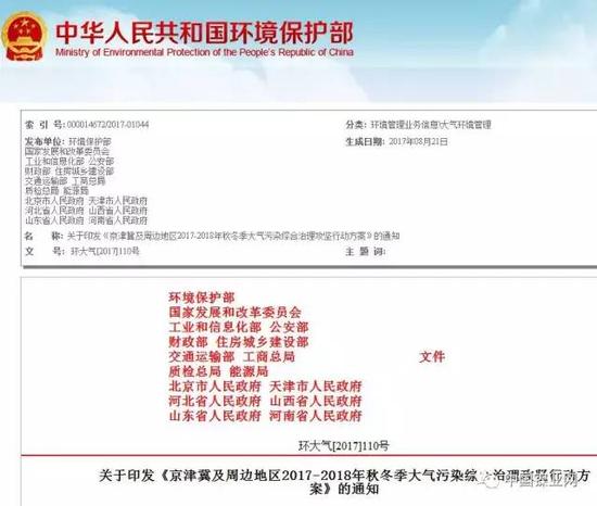 部、发改委、等10个部门 联合印发红头文件|发