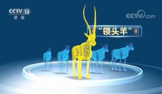 2019美国经济总量_...欧盟和日本占全球GDP比例的变化趋势,可见美国经济总量将在今年...(2)
