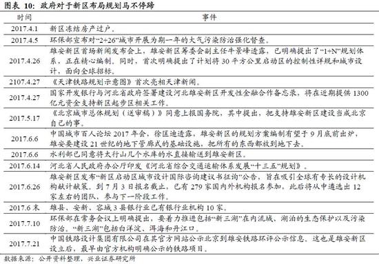 兴证策略:风险偏好提升窗口期 继续关注红旗招