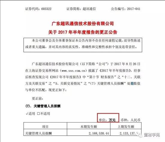 证券代码也弄错 盘点上市公司董秘在中报中出