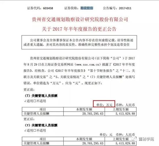 证券代码也弄错 盘点上市公司董秘在中报中出