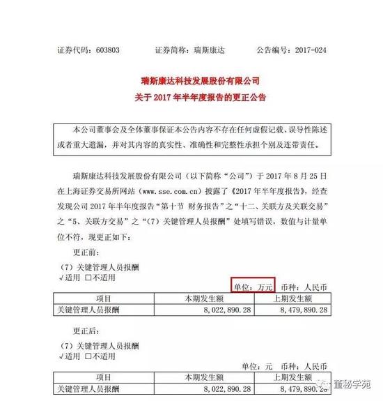 董秘出洋相:兴业矿业等多上市公司上演年报喜