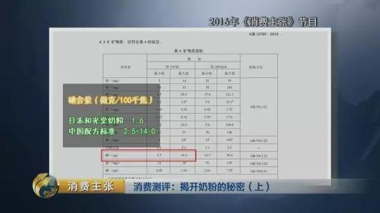 为什么在两次检测中，这些日本奶粉的碘含量都会明显偏低呢？