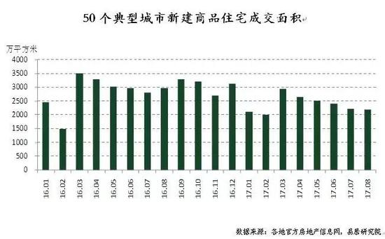gdp仅仅是一国的范围吗_GDP背后一些被忽略真相 环比增速创历史新低(3)
