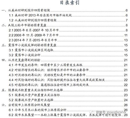 美林时钟依据GDP_一边上班一边投资理财,怎么做才能赚到钱呢 07(3)