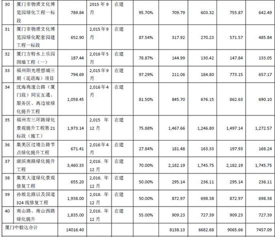 中毅达连续两年财务造假 面临退市风险|中毅达