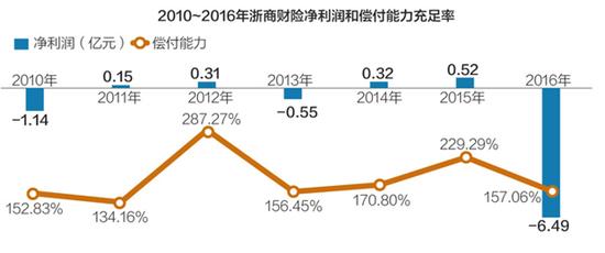 每经记者 涂颖浩 每经编辑 毕陆名