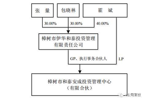 焦作万方董事长_焦作万方铝业照片(3)
