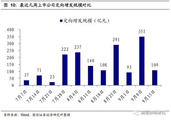 工业增加值与gdp怎么反映緹_中国城市GDP排行 2017年中国城市GDP排行 武汉GDP达1.34万亿 国内财经(3)