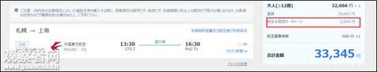 同一天（12月22日），由札幌飞往上海的航班中，吉祥航空HO1382航班的机票总售价2051元，其中包含91元的税费。
