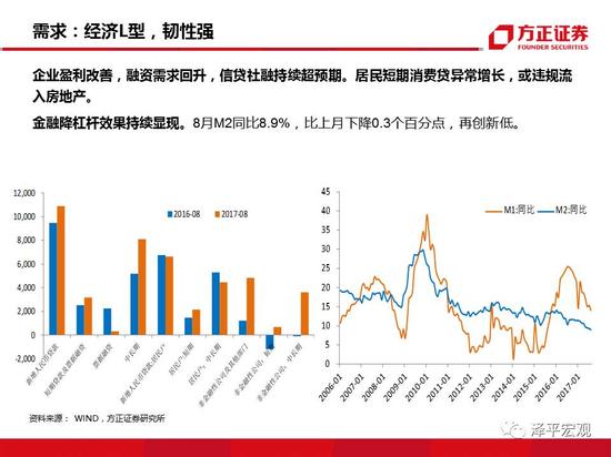 A股经济总量_经济全球化(3)