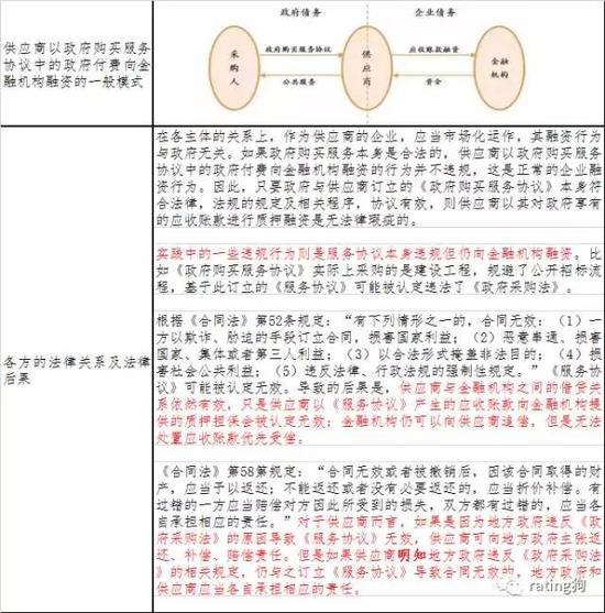 听说打赏我的老铁，都进了福布斯排行榜，