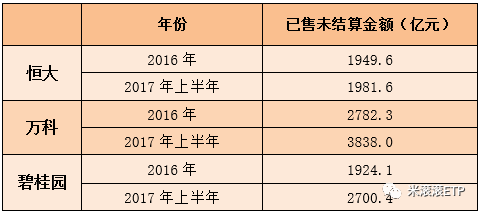 收入证明_营业收入等于收入吗(2)