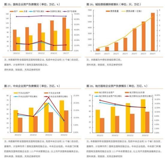 标普下调中国评级 对资本市场有何影响?|主权评