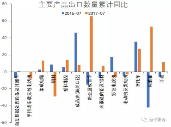 GNI为什么小于GDP_印度无法成为下一个中国 为何大摩突然改口 看看GDP GNI就知道(3)