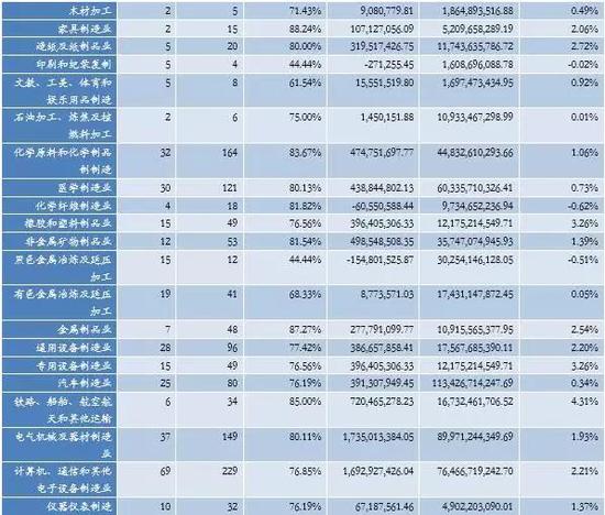 民生宏观固收:企业汇率风险管理工具及案例分