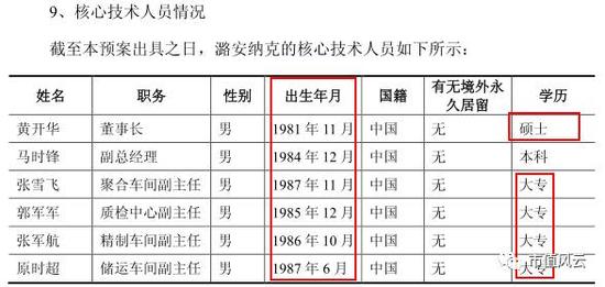 狮头股份的玩壳接力赛 为代码如醉如痴如狂|