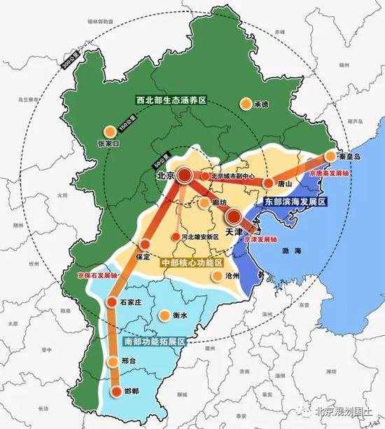 　京津冀区域空间格局示意图