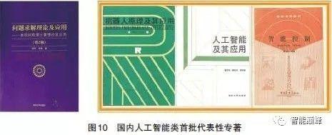 中国人工智能40年发展简史：十大问题六大机遇
