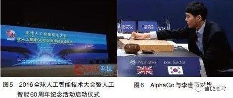中国人工智能40年发展简史：十大问题六大机遇