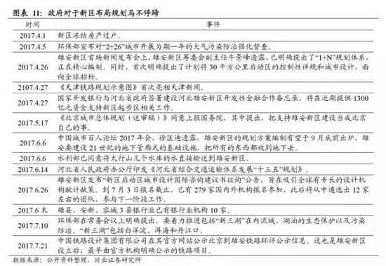 兴证策略：迎接红色十月 继续聚焦金融龙头