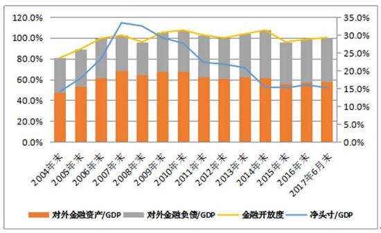 陈月末_2019年6月末gdp(2)